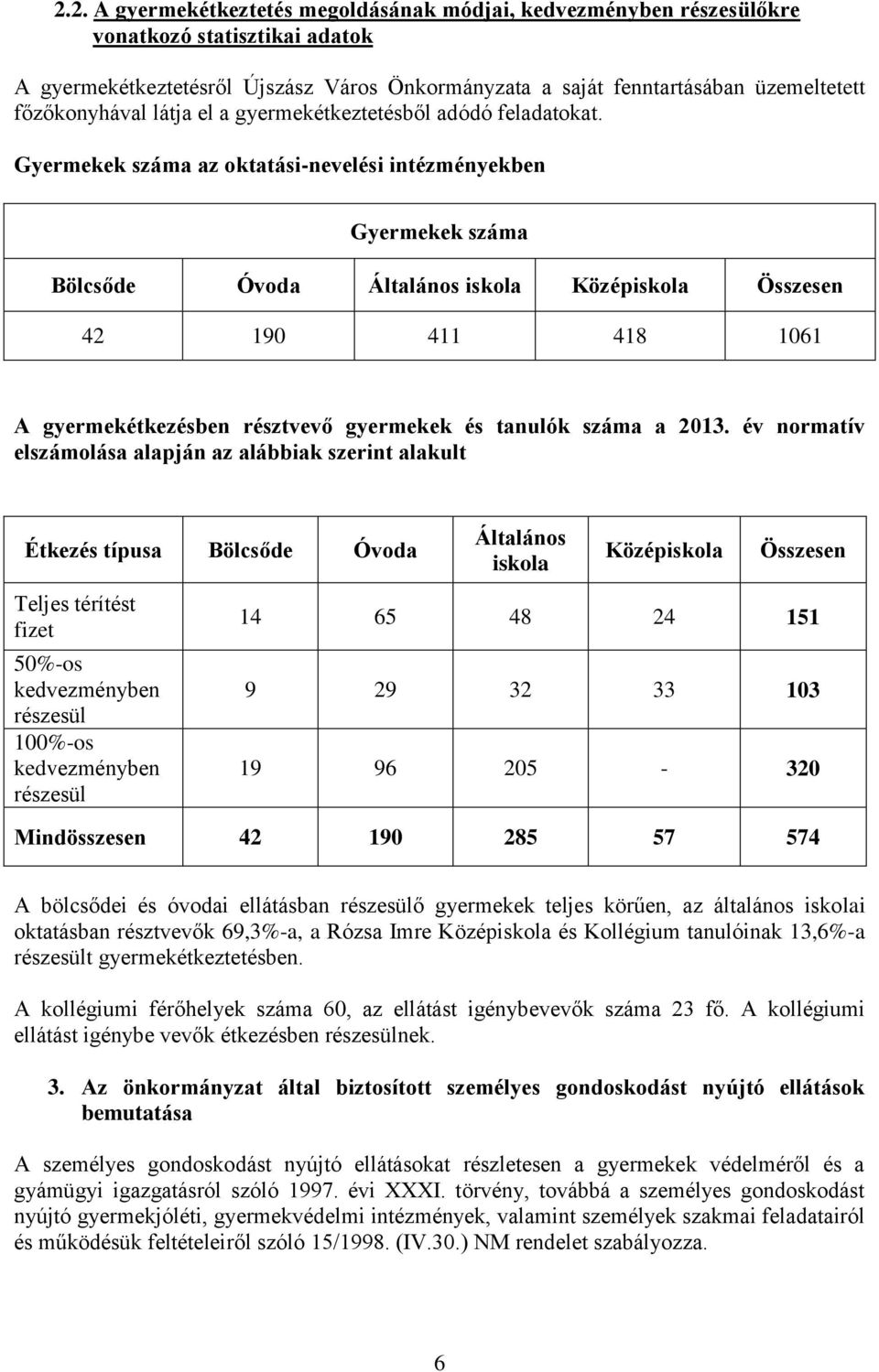 Gyermekek száma az oktatási-nevelési intézményekben Gyermekek száma Bölcsőde Óvoda Általános iskola Középiskola Összesen 42 190 411 418 1061 A gyermekétkezésben résztvevő gyermekek és tanulók száma a