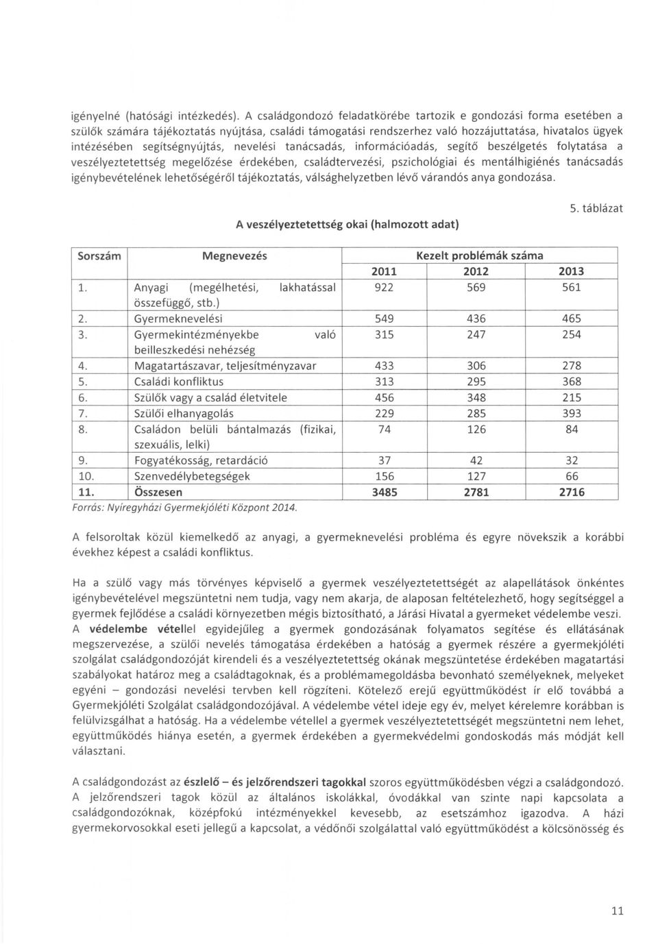 segítségnyújtás, nevelési tanácsadás, információadás, segítő beszélgetés folytatása a veszélyeztetettség megelőzése érdekében, családtervezési, pszichológiai és mentálhigiénés tanácsadás