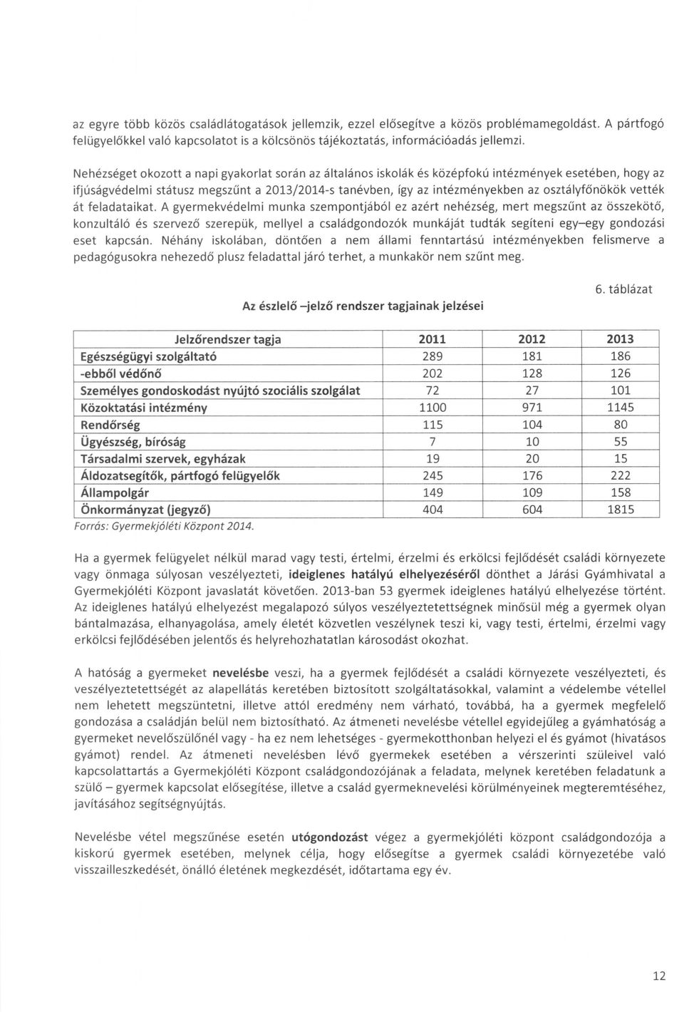 osztályfőnökök vették át feladataikat.