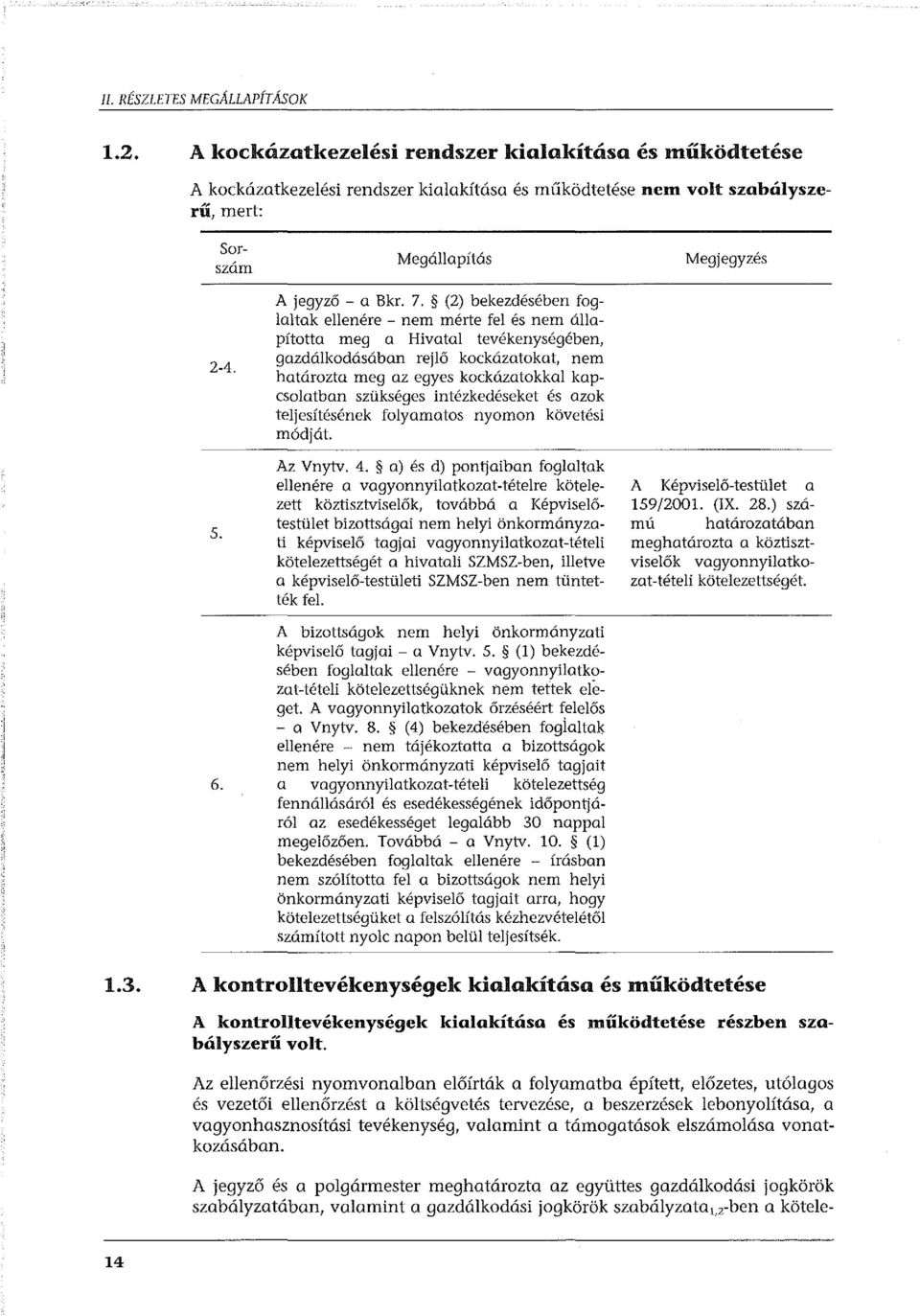 (2) bekezdésében foglaltak ellenére - nem mérte fel és nem állapította meg a Hivatal tevékenységében, gazdálkodásában rejlő kockázatokat, nem határozta meg az egyes kockázatokkal kapcsolatban