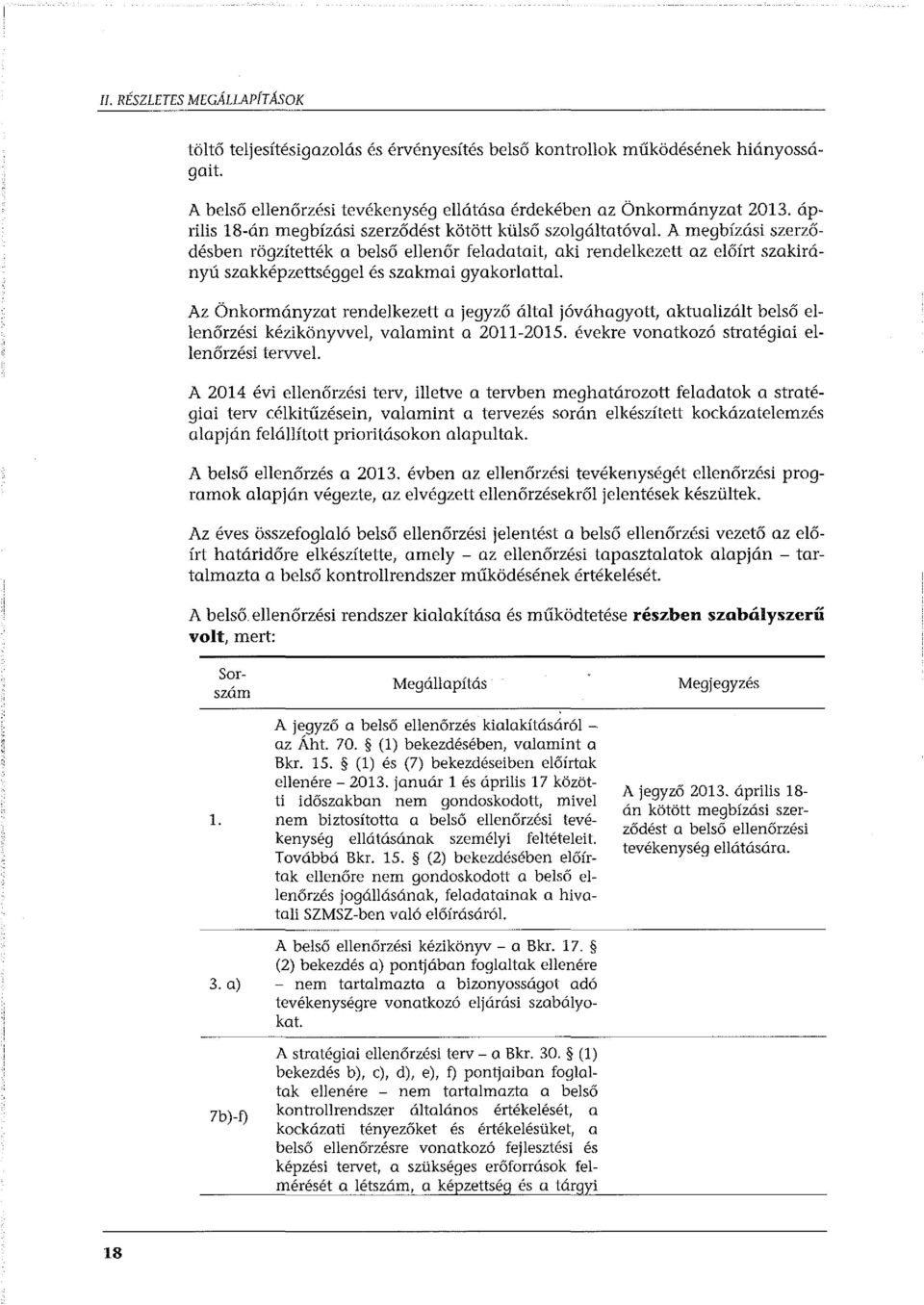 A megbízási szerződésben rögzítették a belső ellenőr feladatait, aki rendelkezett az előírt szakirányú szakképzettséggel és szakmai gyakorlattal.
