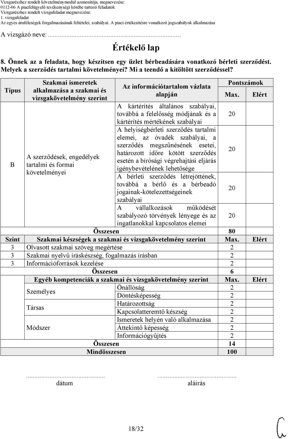 Típus B Szakmai ismeretek alkalmazása a szakmai és vizsgakövetelmény szerint A szerződések, engedélyek tartalmi és formai követelményei Az információtartalom vázlata A kártérítés általános szabályai,