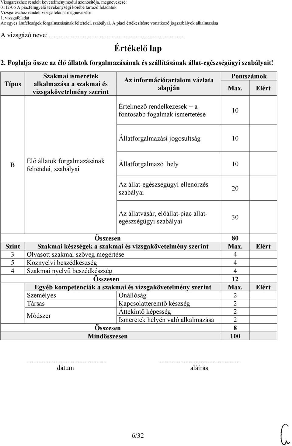 Elért Értelmező rendelkezések a fontosabb fogalmak ismertetése Állatforgalmazási jogosultság B Élő állatok forgalmazásának feltételei, szabályai Állatforgalmazó hely Az állat-egészségügyi ellenőrzés