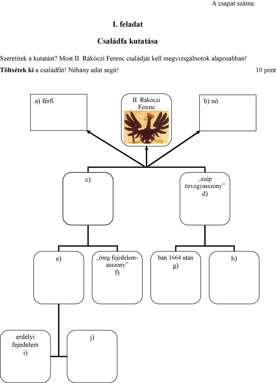Töltsétek ki a családfát! Néhány adat segít! 10 pont a) férfi II.