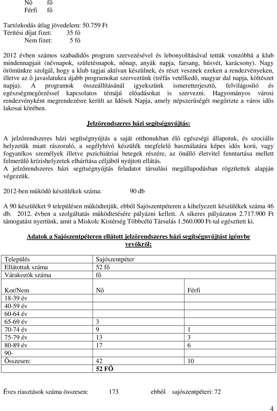napja, farsang, húsvét, karácsony).