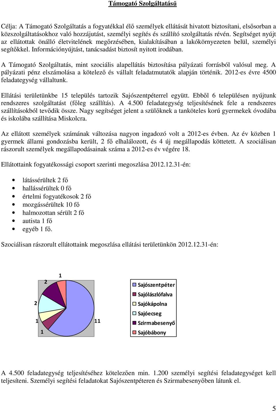 Információnyújtást, tanácsadást biztosít nyitott irodában. A Támogató Szolgáltatás, mint szociális alapellátás biztosítása pályázati forrásból valósul meg.