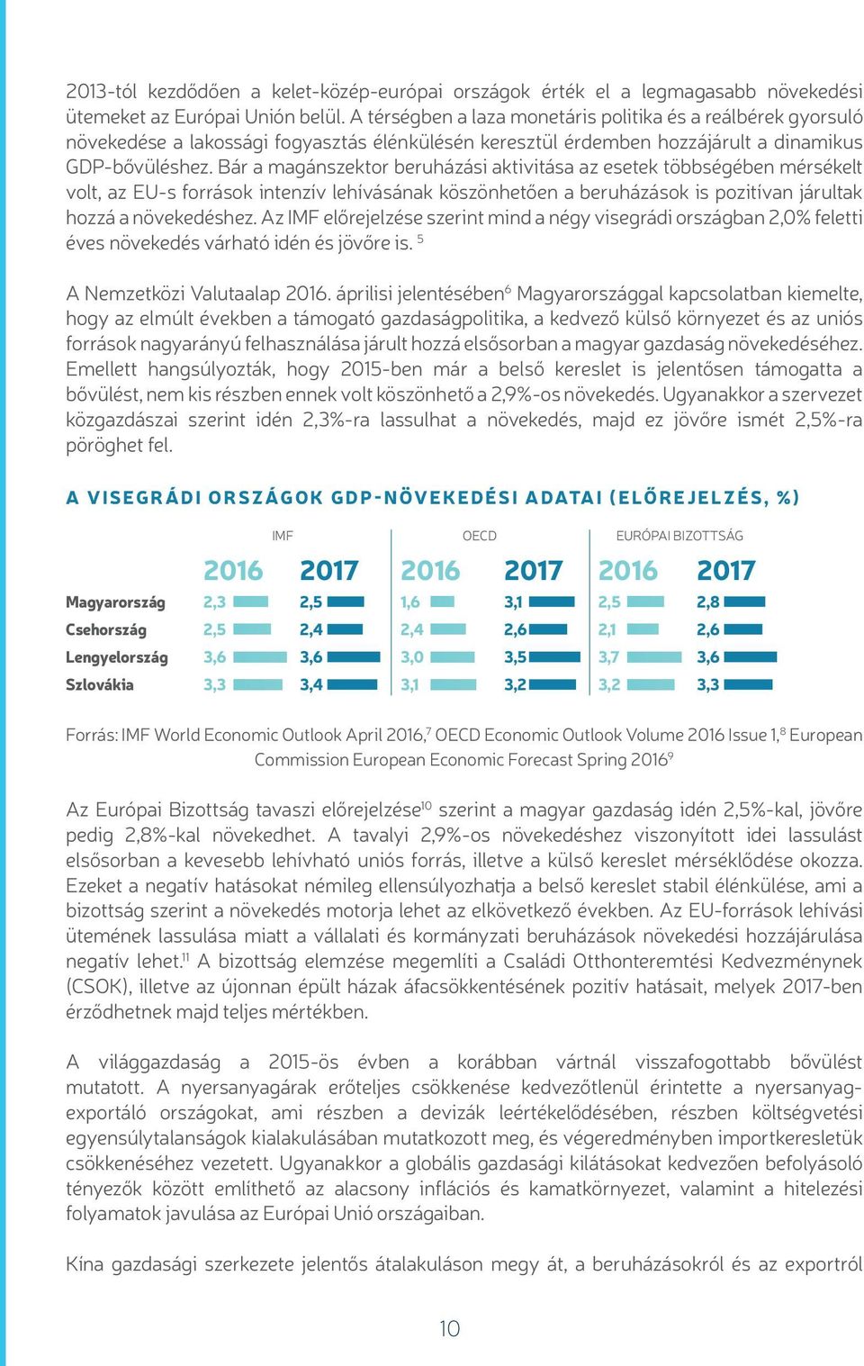 Bár a magánszektor beruházási aktivitása az esetek többségében mérsékelt volt, az EU-s források intenzív lehívásának köszönhetően a beruházások is pozitívan járultak hozzá a növekedéshez.