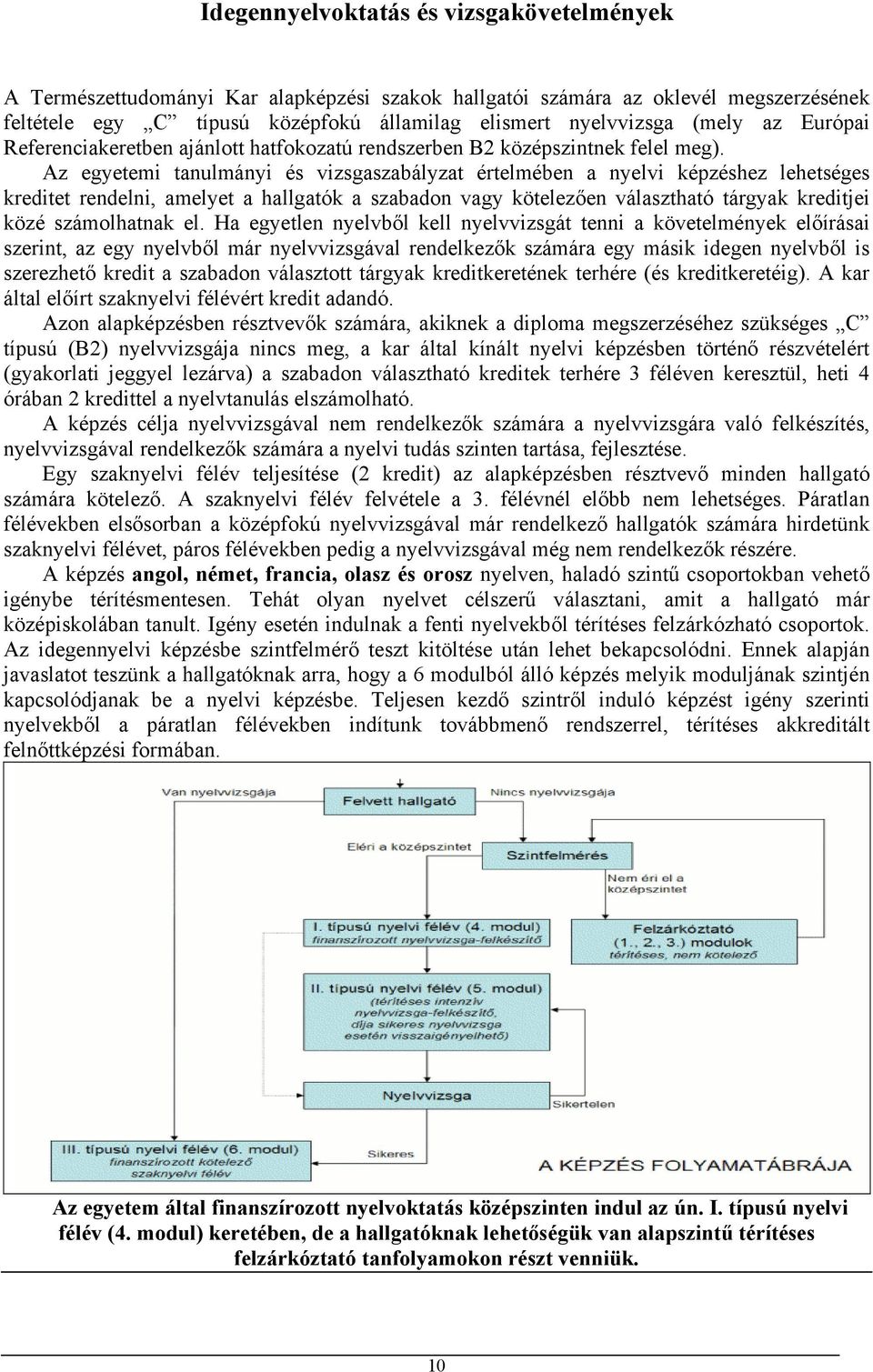 Az egyetemi tanulmányi és vizsgaszabályzat értelmében a nyelvi képzéshez lehetséges kreditet rendelni, amelyet a hallgatók a szabadon vagy kötelezően választható tárgyak kreditjei közé számolhatnak