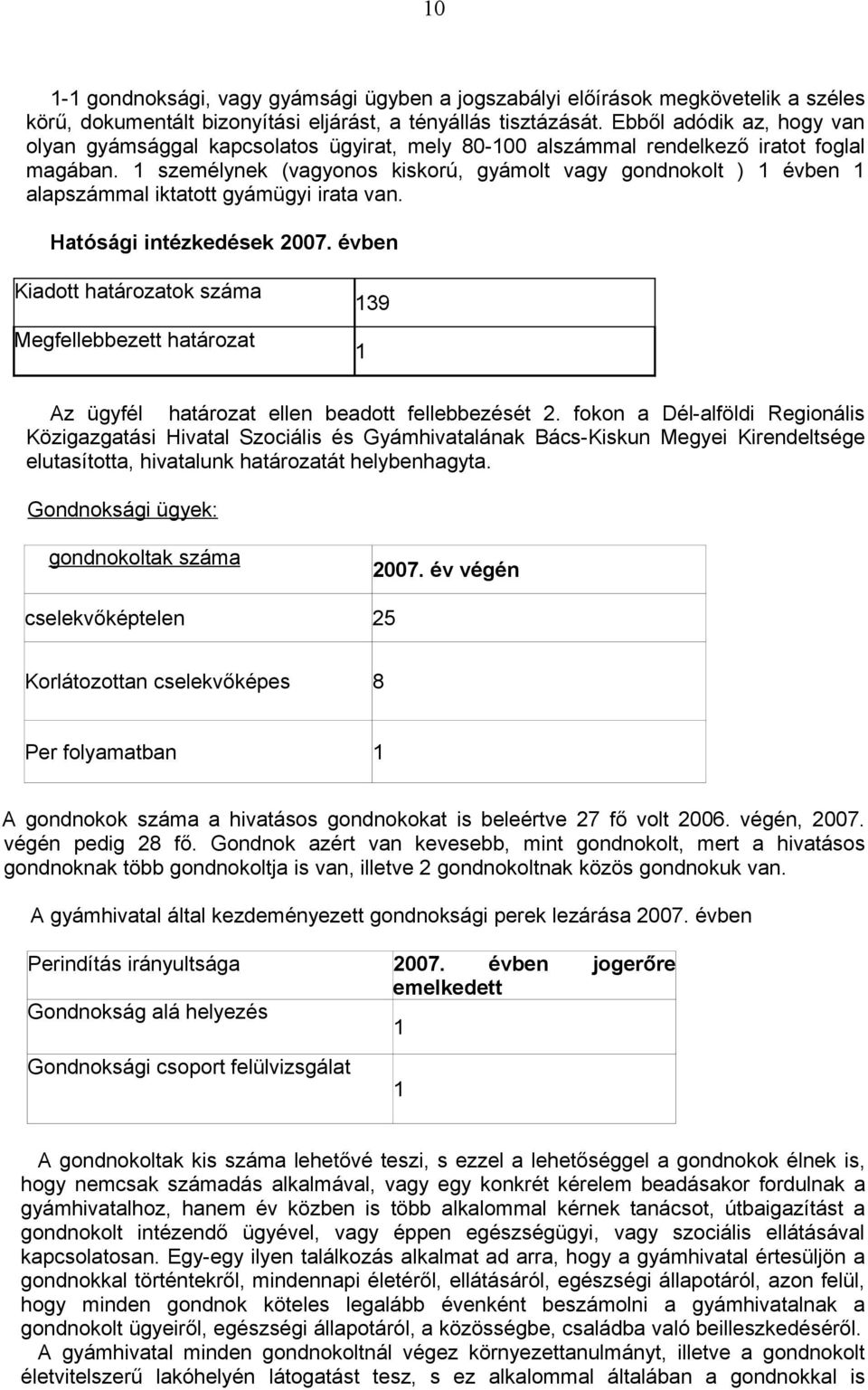 1 személynek (vagyonos kiskorú, gyámolt vagy gondnokolt ) 1 évben 1 alapszámmal iktatott gyámügyi irata van. Hatósági intézkedések 2007.