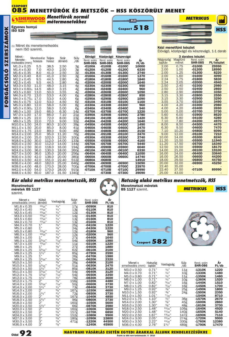 50 3g -0120A -0120B -0120C 6330 M1.6 x 0.35 8.0 41.0 2.50 3g -0130A -0130B -0130C 2740 M2.0 x 0.40 8.0 41.0 2.50 3g -0160A -0160B -0160C 1370 M2.2 x 0.45 9.5 44.5 2.80 4g -0180A -0180B -0180C 1840 M2.