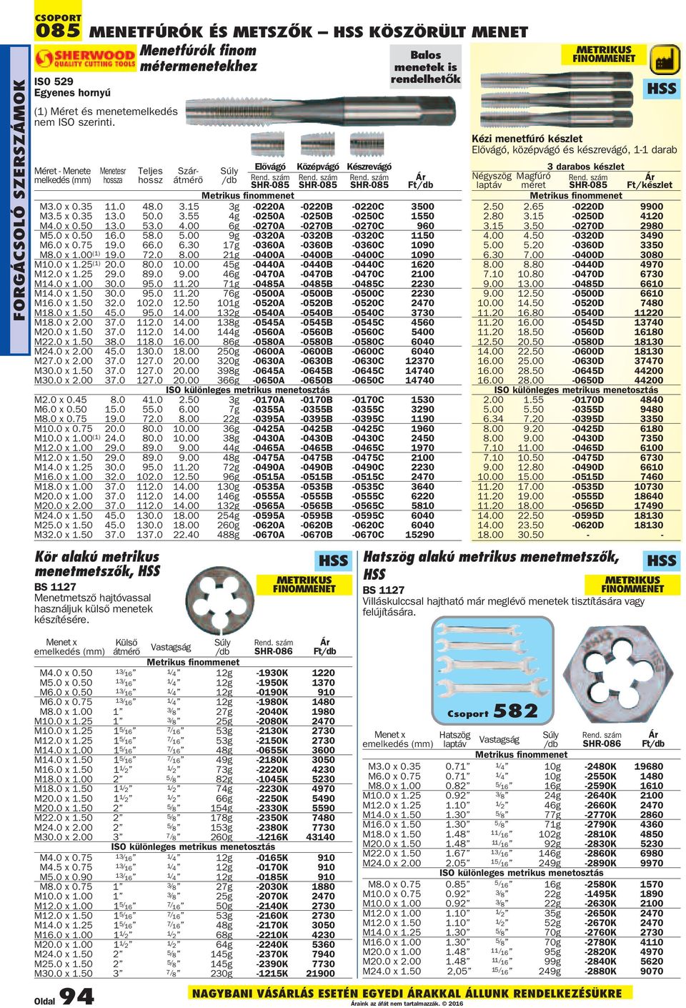 0 3.55 4g -0250A -0250B -0250C 1550 M4.0 x 0.50 13.0 53.0 4.00 6g -0270A -0270B -0270C 960 M5.0 x 0.50 16.0 58.0 5.00 9g -0320A -0320B -0320C 1150 M6.0 x 0.75 19.0 66.0 6.30 17g -0360A -0360B -0360C 1090 M8.
