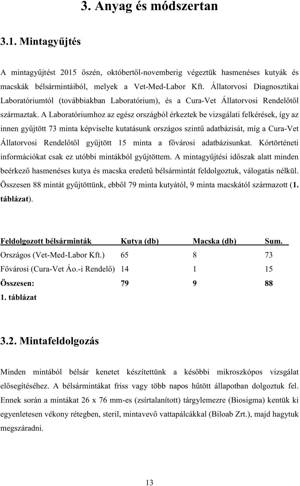 A Laboratóriumhoz az egész országból érkeztek be vizsgálati felkérések, így az innen gyűjtött 73 minta képviselte kutatásunk országos szintű adatbázisát, míg a Cura-Vet Állatorvosi Rendelőtől