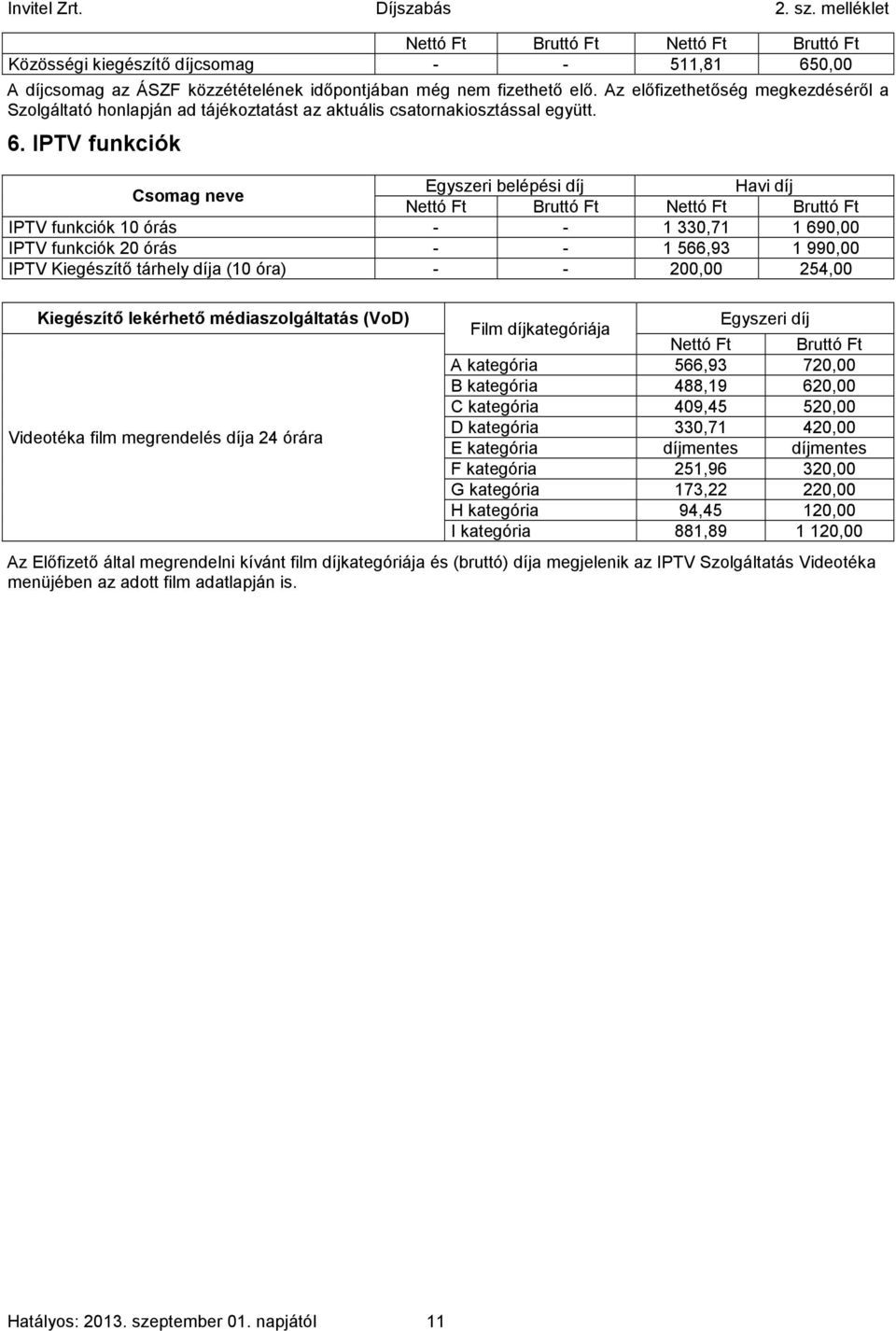 IPTV funkciók Csomag neve Egyszeri belépési díj Havi díj Nettó Ft Bruttó Ft Nettó Ft Bruttó Ft IPTV funkciók 10 órás - - 1330,71 1690,00 IPTV funkciók 20 órás - - 1566,93 1990,00 IPTV Kiegészítő