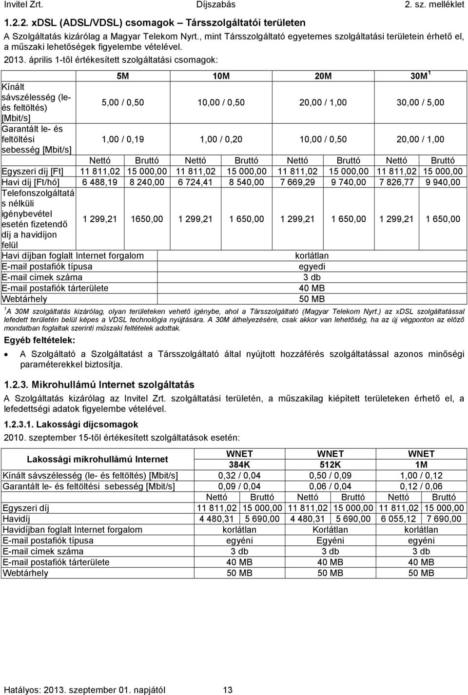 április 1-től értékesített szolgáltatási csomagok: Kínált sávszélesség (leés feltöltés) [Mbit/s] Garantált le- és feltöltési sebesség [Mbit/s] 5M 10M 20M 30M 1 5,00 / 0,50 10,00 / 0,50 20,00 / 1,00