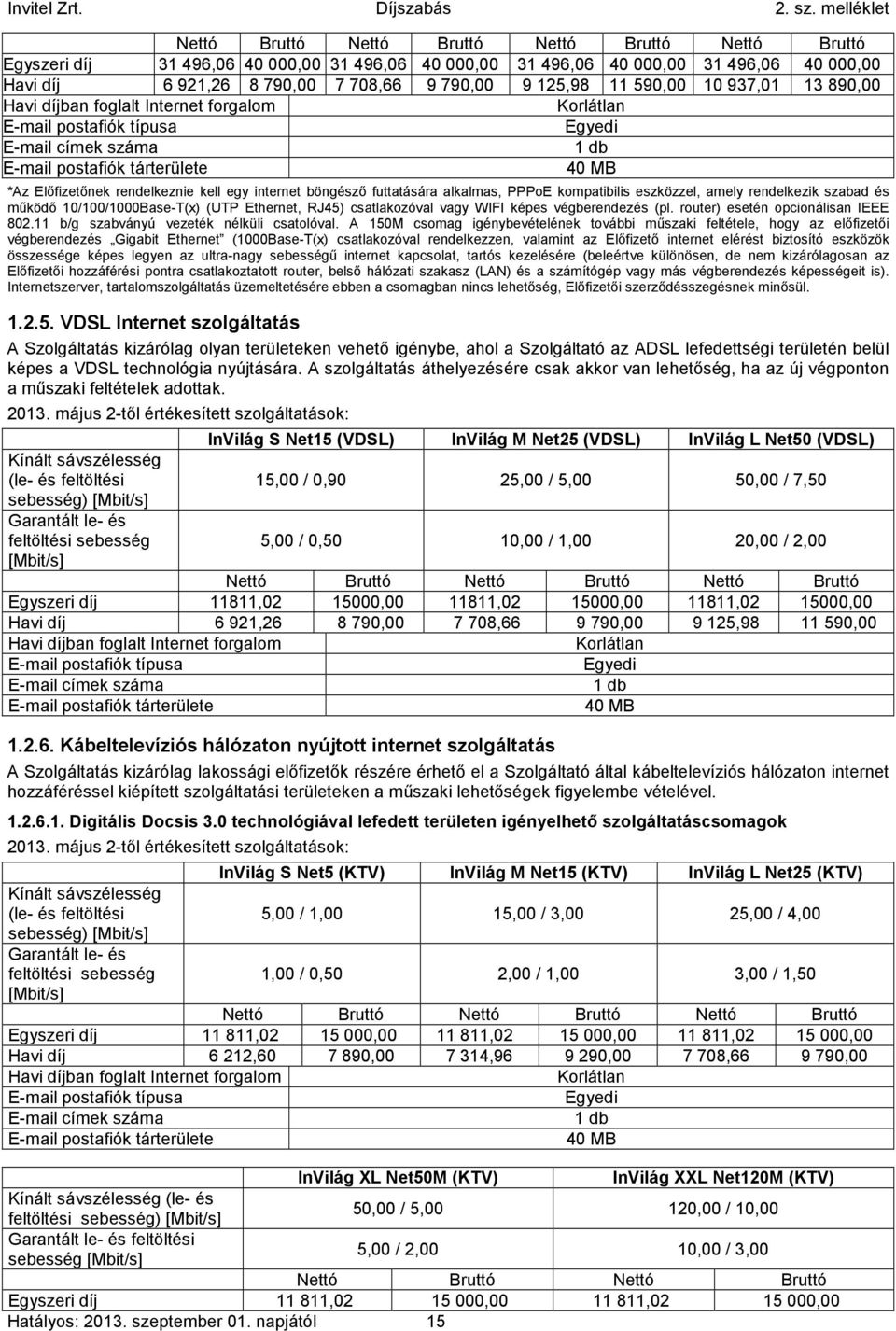 internet böngésző futtatására alkalmas, PPPoE kompatibilis eszközzel, amely rendelkezik szabad és működő 10/100/1000Base-T(x) (UTP Ethernet, RJ45) csatlakozóval vagy WIFI képes végberendezés (pl.
