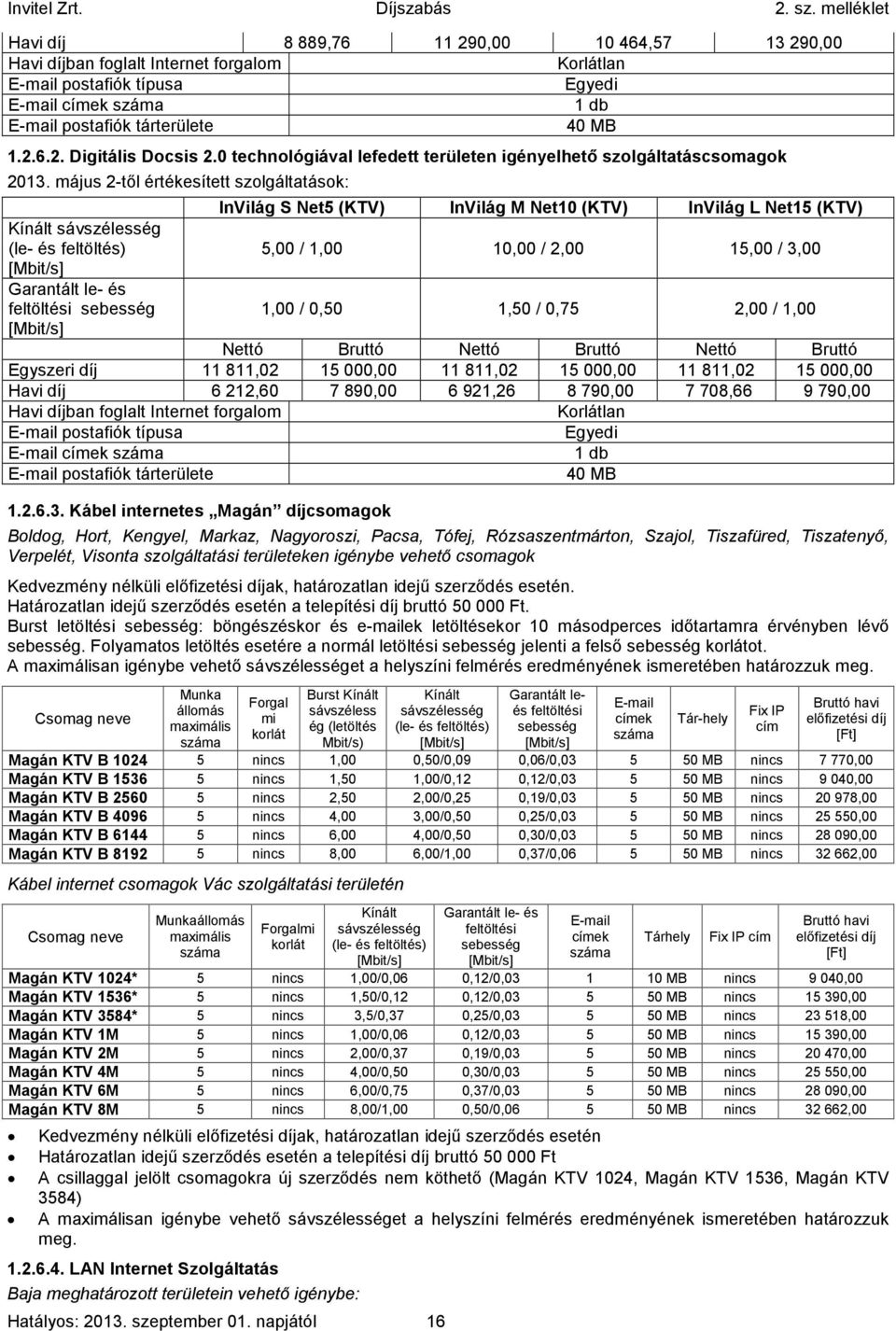 május 2-től értékesített szolgáltatások: Kínált sávszélesség (le- és feltöltés) [Mbit/s] Garantált le- és feltöltési sebesség [Mbit/s] InVilág S Net5 (KTV) InVilág M Net10 (KTV) InVilág L Net15 (KTV)