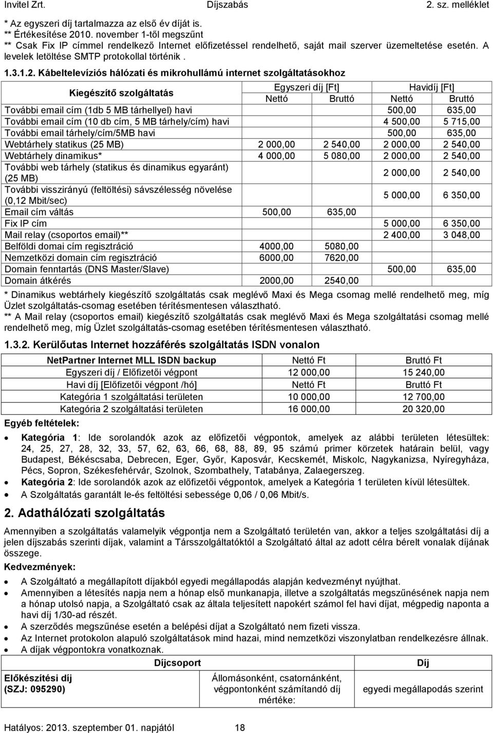 Kábeltelevíziós hálózati és mikrohullámú internet szolgáltatásokhoz Kiegészítő szolgáltatás Egyszeri díj [Ft] Havidíj [Ft] Nettó Bruttó Nettó Bruttó További email cím (1db 5 MB tárhellyel) havi