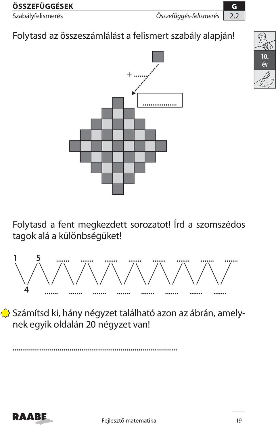 Írd a szomszédos tagok alá a különbségüket!