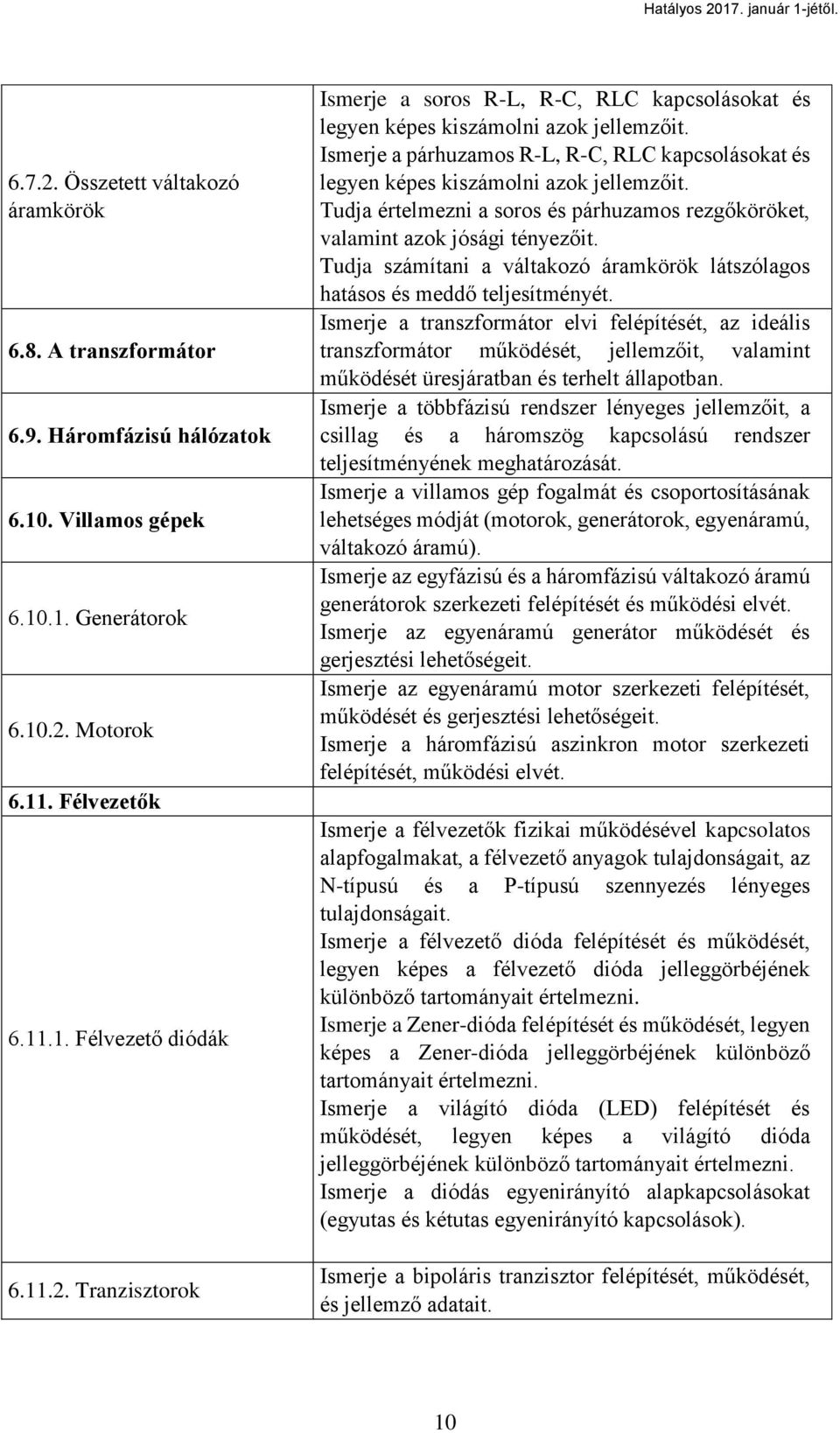 Tudja számítani a váltakozó áramkörök látszólagos hatásos és meddő teljesítményét.