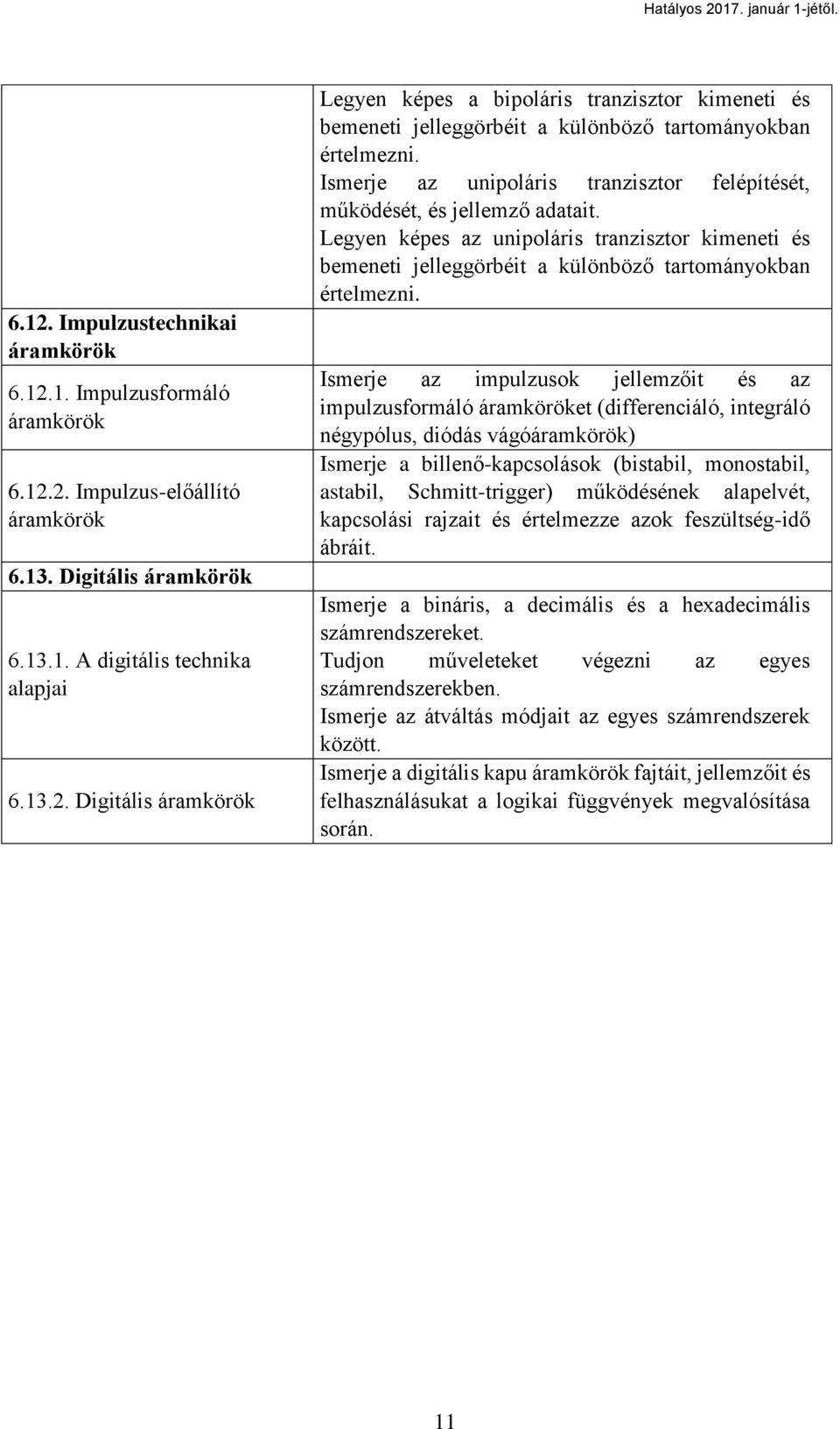 Ismerje az impulzusok jellemzőit és az impulzusformáló áramköröket (differenciáló, integráló négypólus, diódás vágóáramkörök) Ismerje a billenő-kapcsolások (bistabil, monostabil, astabil,