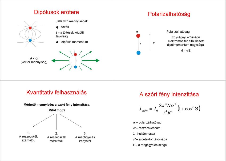 d = αe d = ql (vektor mennyiség) Kvantitatív felhasználás A szórt fény intenzitása Mérhető mennyiség: a szórt fény intenzitása. Mitől függ?