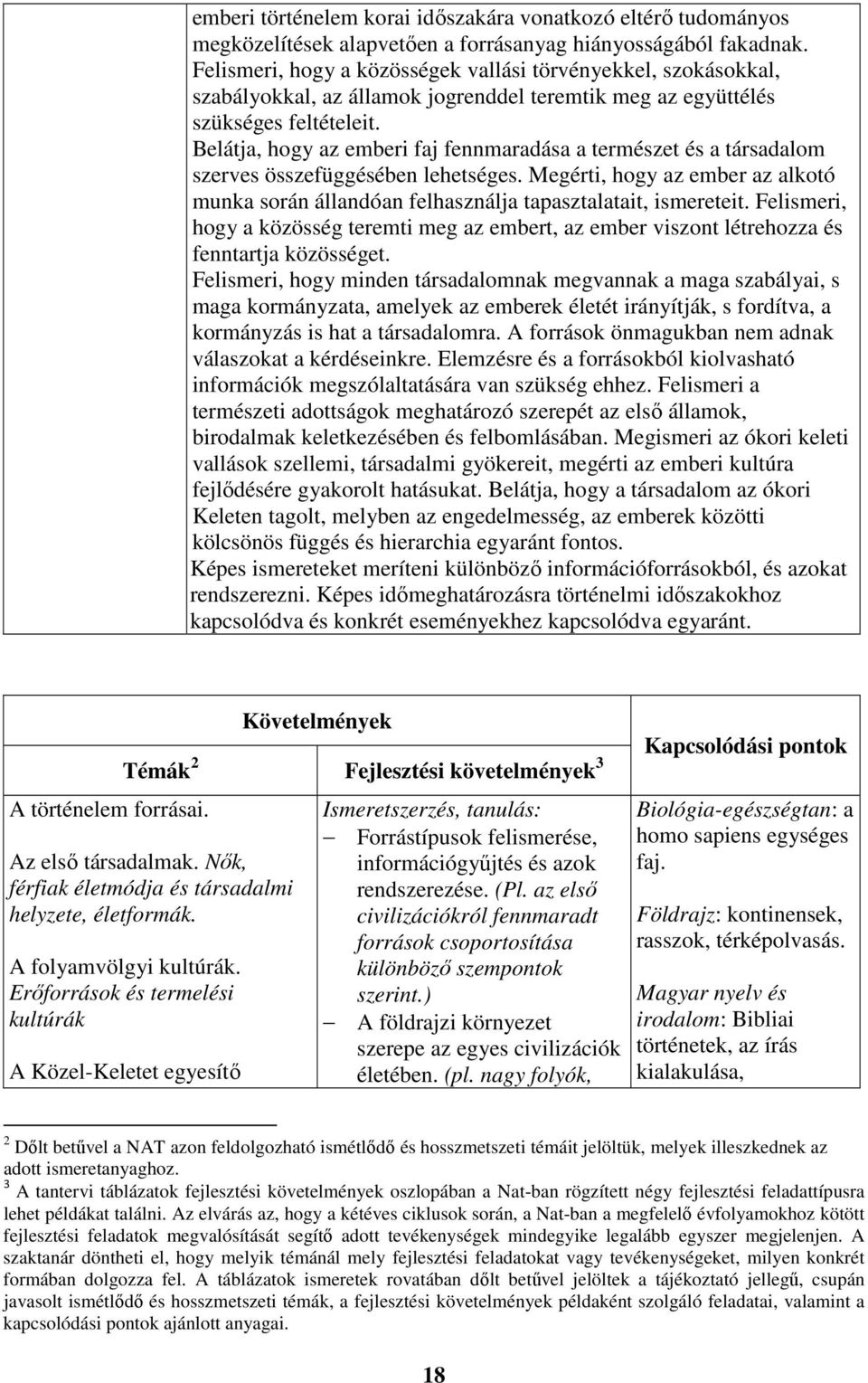 Belátja, hogy az emberi faj fennmaradása a természet és a társadalom szerves összefüggésében lehetséges. Megérti, hogy az ember az alkotó munka során állandóan felhasználja tapasztalatait, ismereteit.