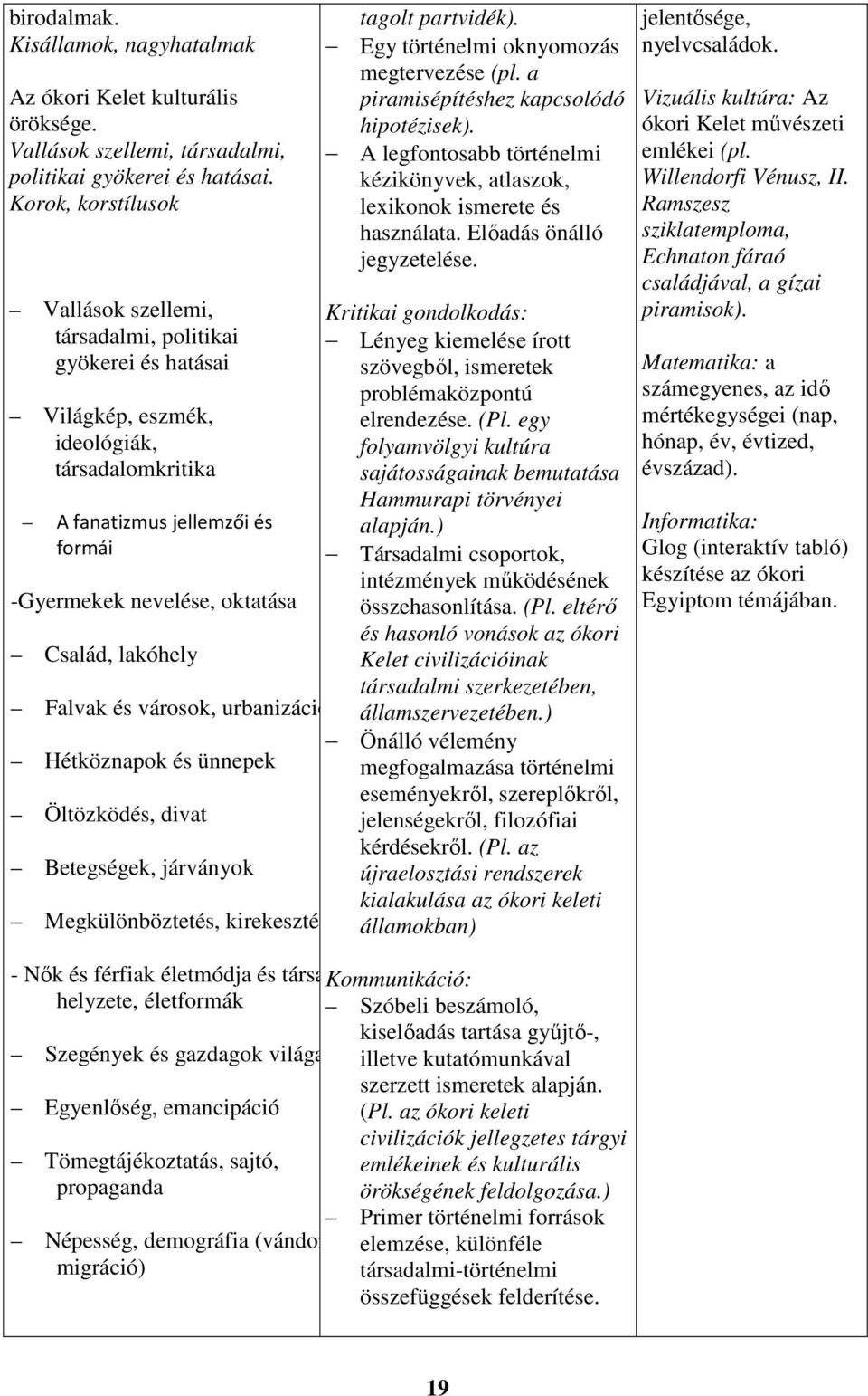 lakóhely Falvak és városok, urbanizáció Hétköznapok és ünnepek Öltözködés, divat Betegségek, járványok Megkülönböztetés, kirekeszté tagolt partvidék). Egy történelmi oknyomozás megtervezése (pl.