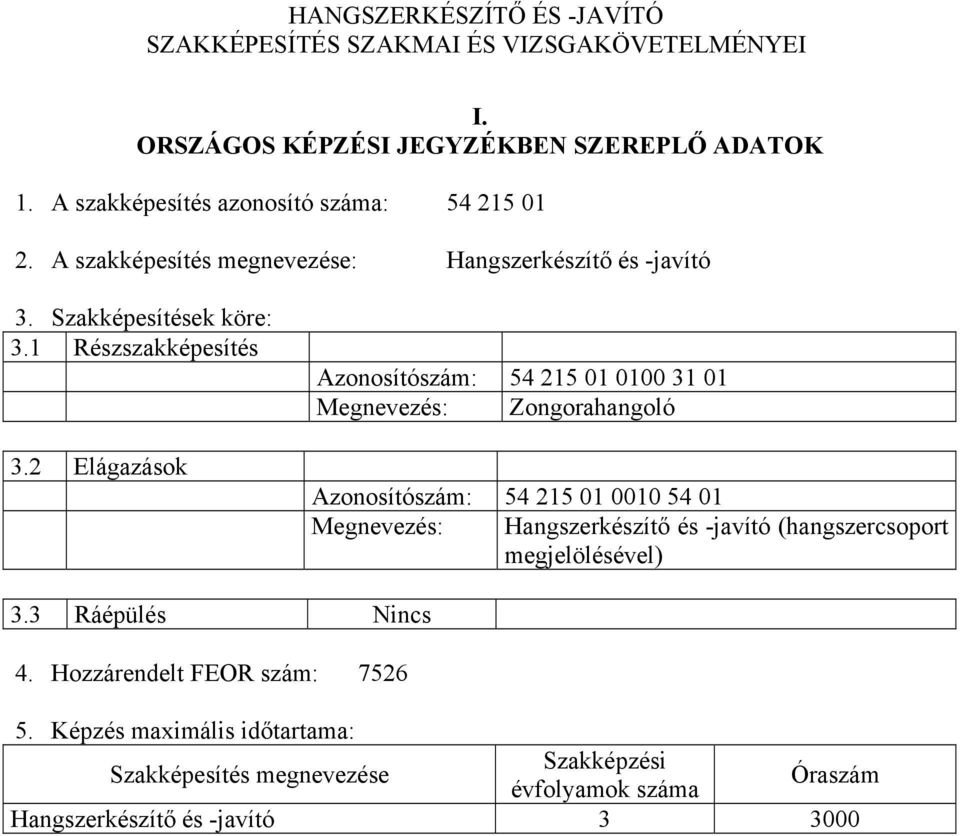 2 Elágazások Azonosítószám: 54 215 01 0100 31 01 Megnevezés: Zongorahangoló Azonosítószám: 54 215 01 0010 54 01 Megnevezés: Hangszerkészítő és -javító