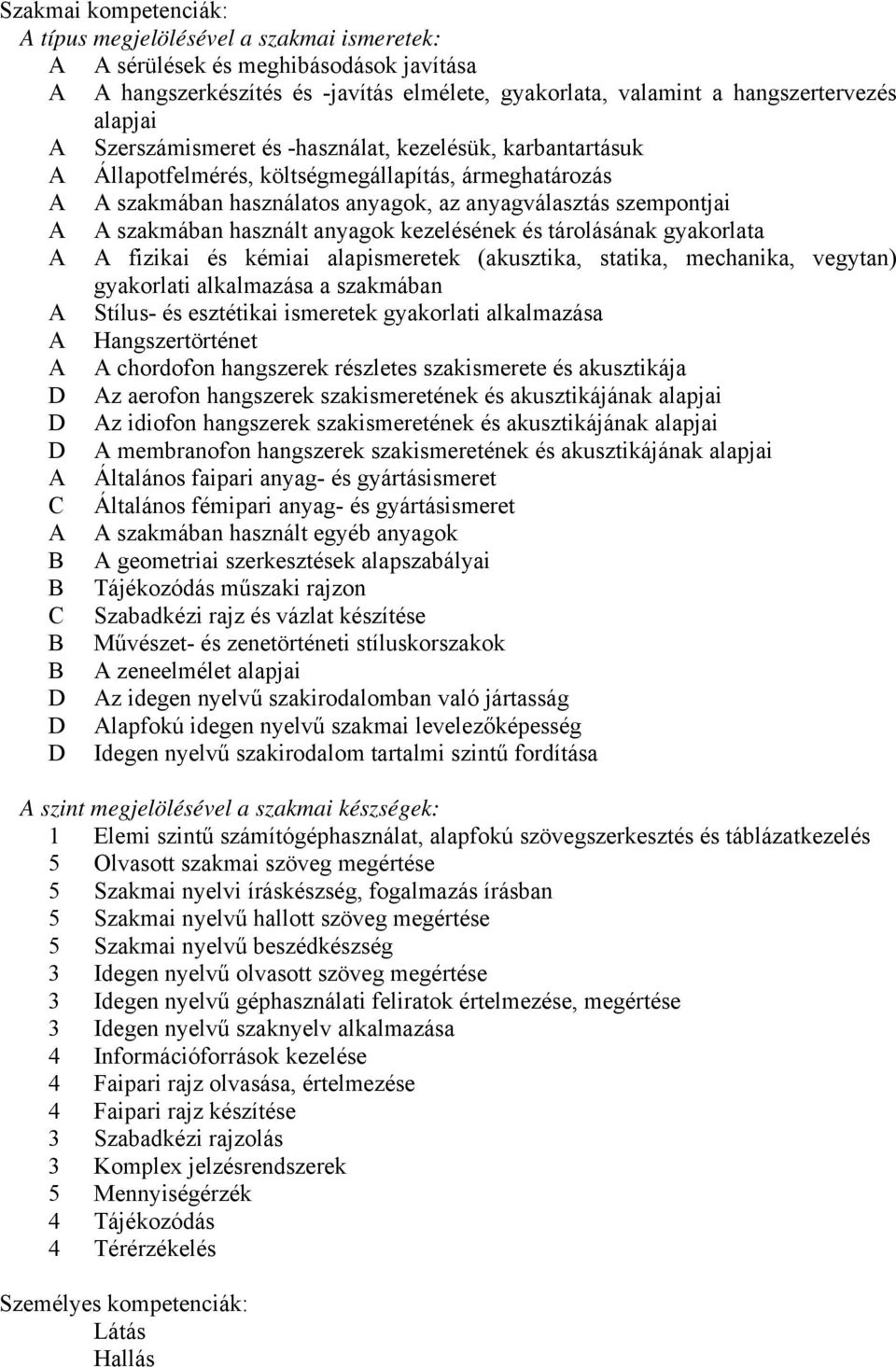 anyagok kezelésének és tárolásának gyakorlata A A fizikai és kémiai alapismeretek (akusztika, statika, mechanika, vegytan) gyakorlati alkalmazása a szakmában A Stílus- és esztétikai ismeretek