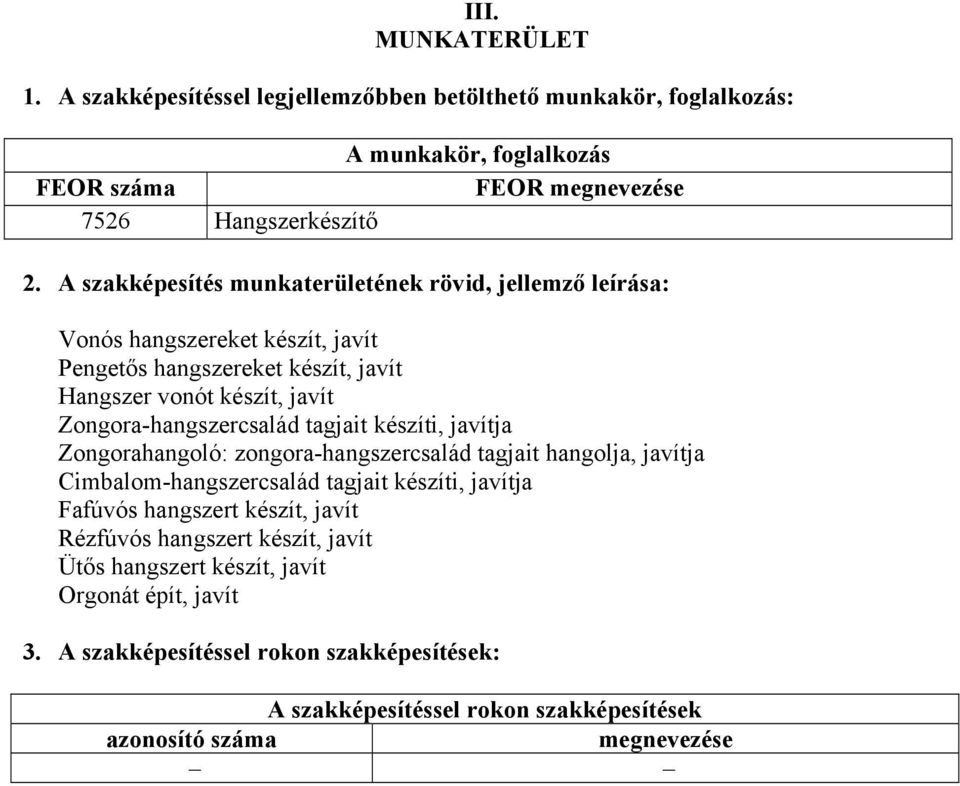 Zongora-hangszercsalád tagjait készíti, javítja Zongorahangoló: zongora-hangszercsalád tagjait hangolja, javítja Cimbalom-hangszercsalád tagjait készíti, javítja Fafúvós