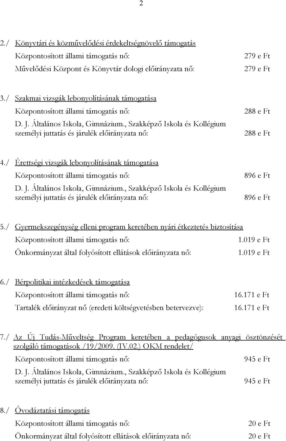 , Szakképző Iskola és Kollégium személyi juttatás és járulék előirányzata nő: 288 e Ft 4./ Érettségi vizsgák lebonyolításának támogatása Központosított állami támogatás nő: 896 e Ft D. J.