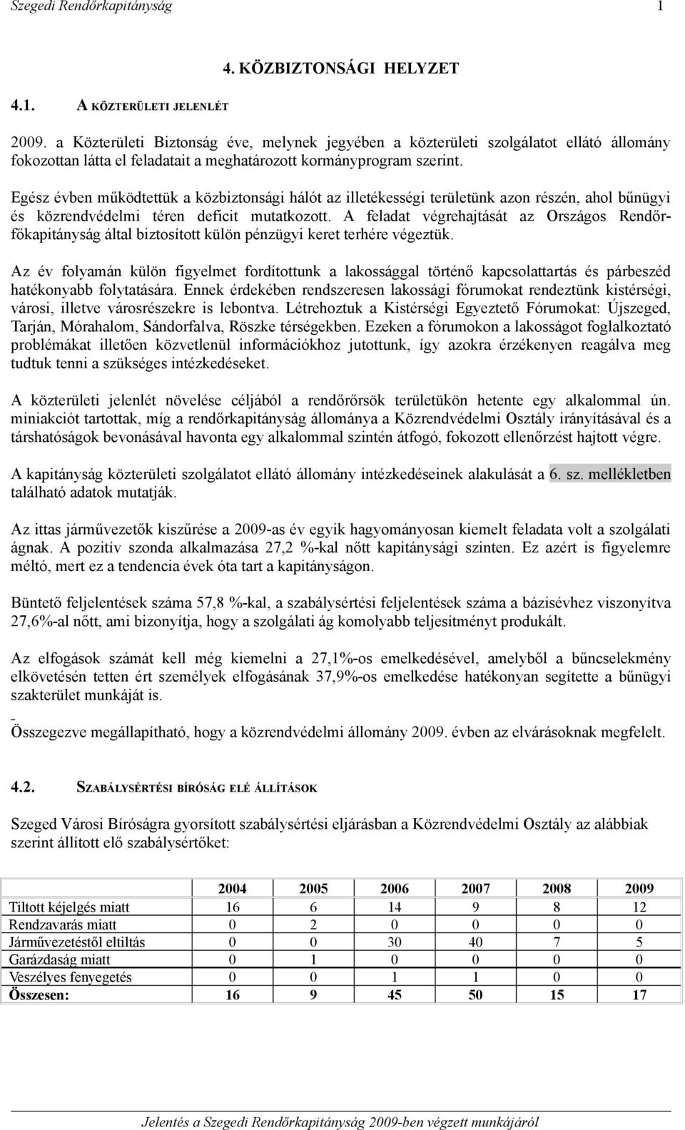 Egész évben működtettük a közbiztonsági hálót az illetékességi területünk azon részén, ahol bűnügyi és közrendvédelmi téren deficit mutatkozott.