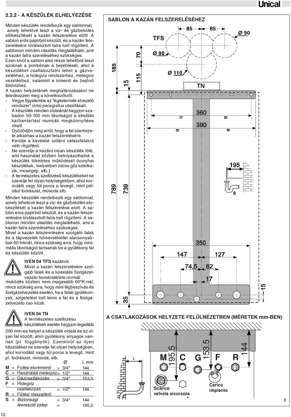 Ezen kivüi a sablon alsó része lehetõvé teszi azoknak a pontoknak a bejelölését, ahol a készüléket csatlakoztatni lehet a gázvezetékhez, a hidegvíz rendszerhez, melegvíz vezetékhez, valamint a kimenõ