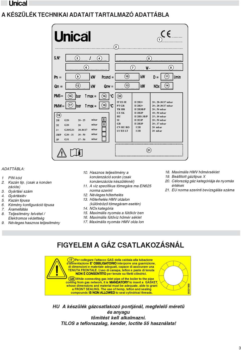 (csak a konden zációs). Gyártási szám 4. Gyártásiév 5. Kazán tipusa 6. Kémény konfiguráció tipusa 7. Áramellátás 8. Teljesitmény felvétel / Elektromos védettség 9. Névleges hasznos teljesitmény 0.