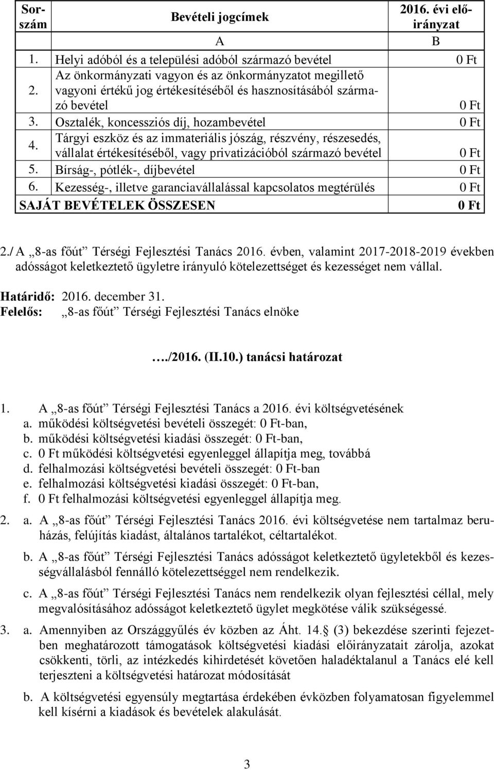 Tárgyi eszköz és az immateriális jószág, részvény, részesedés, vállalat értékesítéséből, vagy privatizációból származó bevétel 0 Ft 5. Bírság-, pótlék-, díjbevétel 0 Ft 6.