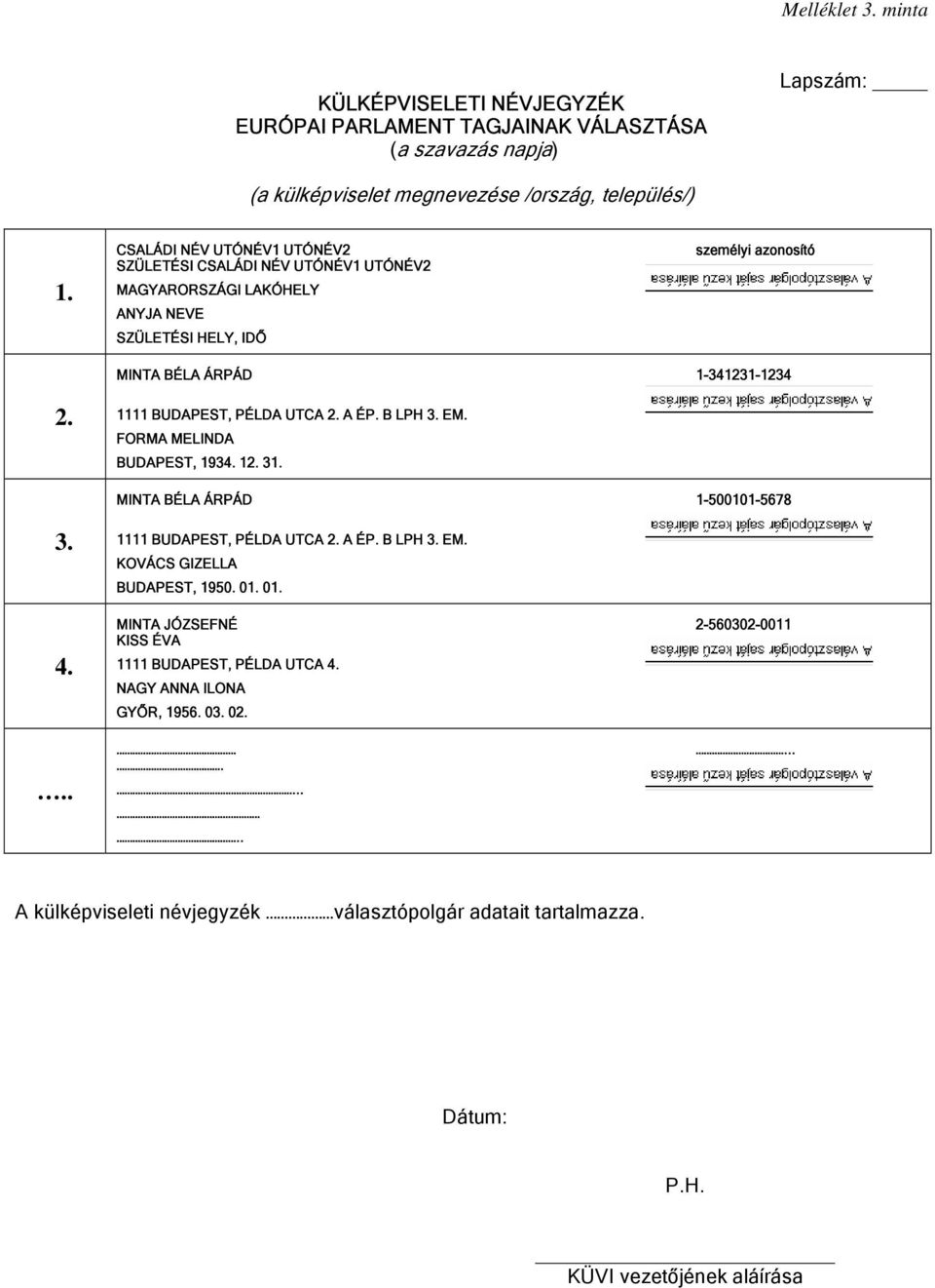 1111 BUDAPEST, PÉLDA UTCA 2. A ÉP. B LPH 3. EM. FORMA MELINDA BUDAPEST, 1934. 12. 31. MINTA BÉLA ÁRPÁD 1-500101-5678 3. 4. 1111 BUDAPEST, PÉLDA UTCA 2. A ÉP. B LPH 3. EM. KOVÁCS GIZELLA BUDAPEST, 1950.