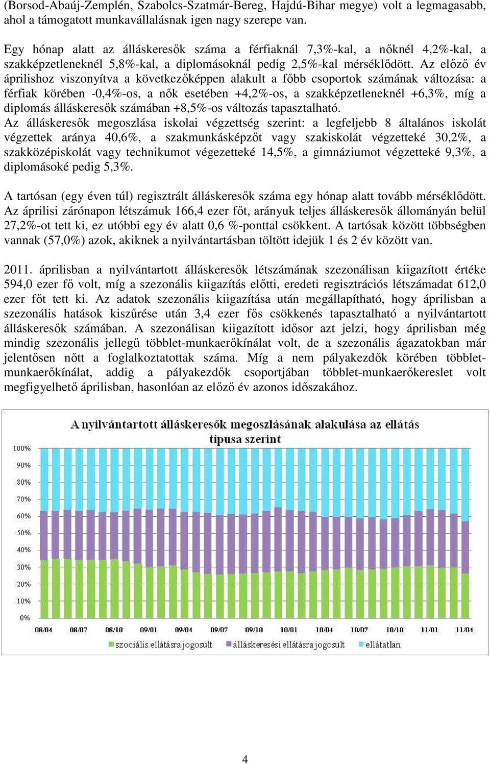 Az elızı év áprilishoz viszonyítva a következıképpen alakult a fıbb csoportok számának változása: a férfiak körében -0,4%-os, a nık esetében +4,2%-os, a szakképzetleneknél +6,3%, míg a diplomás