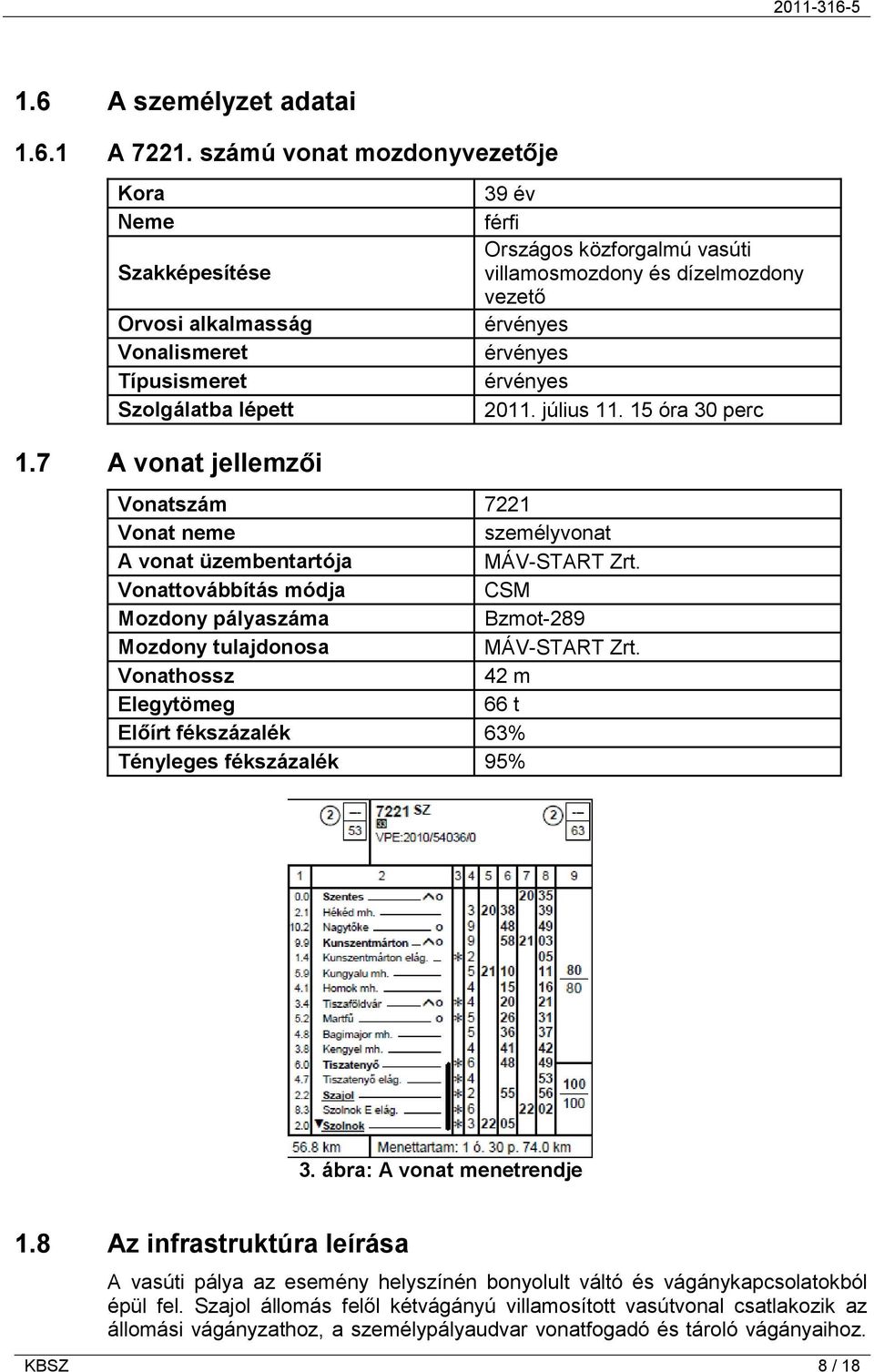 érvényes érvényes érvényes 2011. július 11. 15 óra 30 perc 1.7 A vonat jellemzői Vonatszám 7221 Vonat neme személyvonat A vonat üzembentartója MÁV-START Zrt.