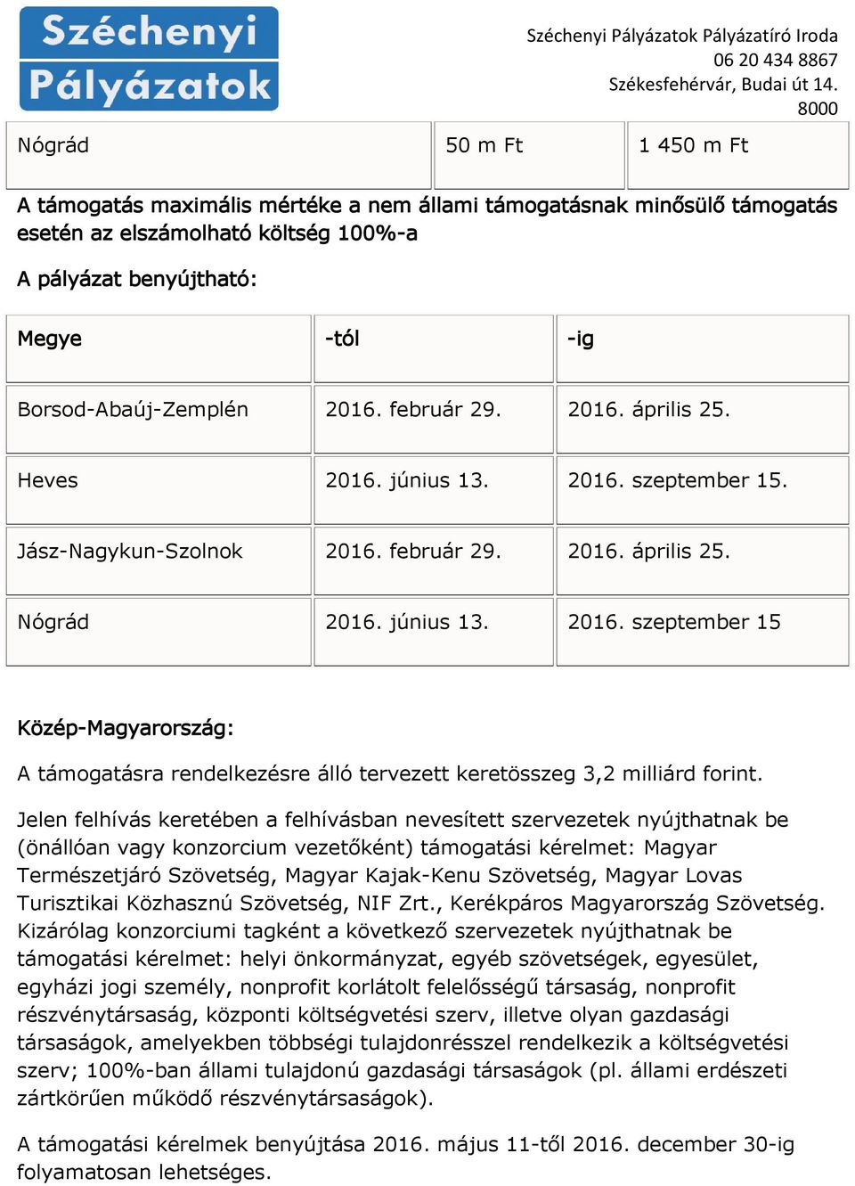 Jelen felhívás keretében a felhívásban nevesített szervezetek nyújthatnak be (önállóan vagy konzorcium vezetőként) támogatási kérelmet: Magyar Természetjáró Szövetség, Magyar Kajak-Kenu Szövetség,