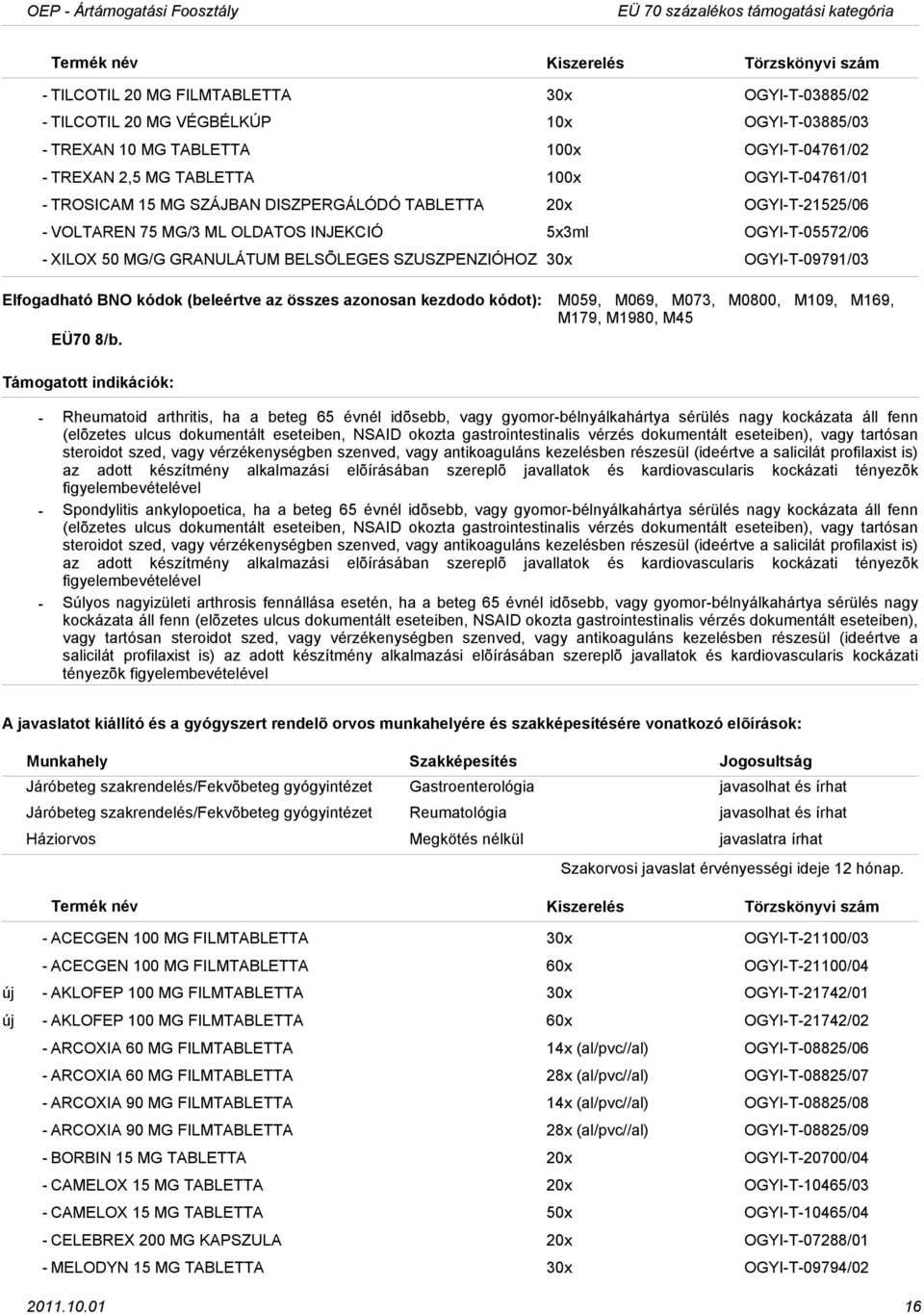 SZUSZPENZIÓHOZ 30x OGYIT09791/03 M059, M069, M073, M0800, M109, M169, M179, M1980, M45 EÜ70 8/b.