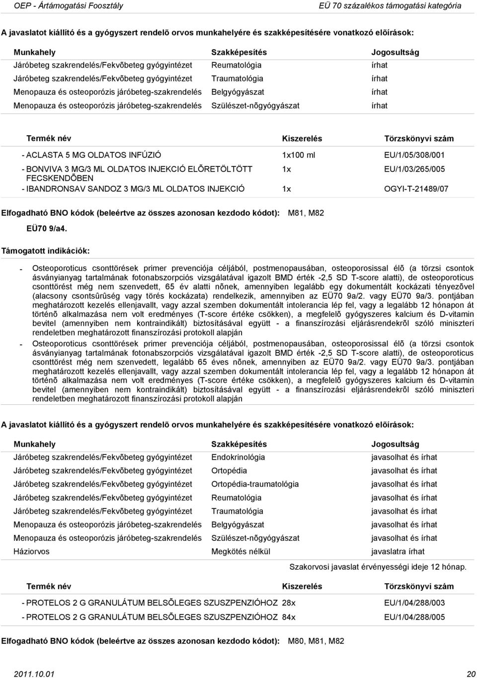 BONVIVA 3 MG/3 ML OLDATOS INJEKCIÓ ELÕRETÖLTÖTT 1x EU/1/03/265/005 FECSKENDÕBEN IBANDRONSAV SANDOZ 3 MG/3 ML OLDATOS INJEKCIÓ 1x OGYIT21489/07 EÜ70 9/a4.