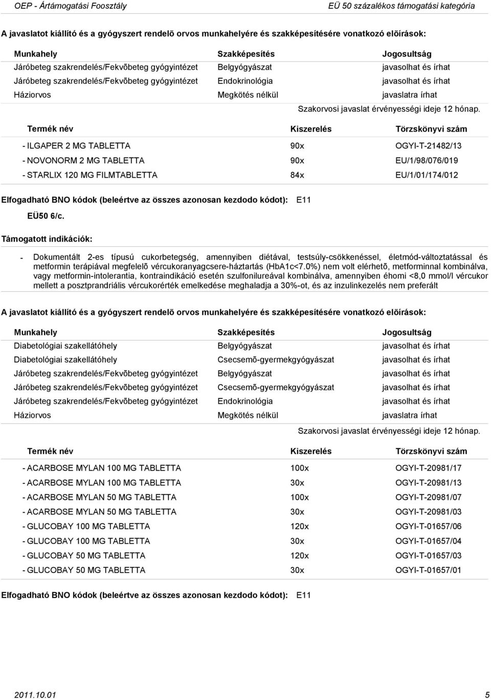 E11 Dokumentált 2es típusú cukorbetegség, amennyiben diétával, testsúlycsökkenéssel, életmódváltoztatással és metformin terápiával megfelelõ vércukoranyagcsereháztartás (HbA1c<7.