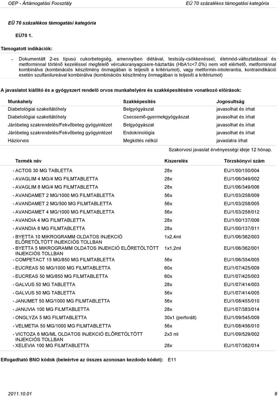 0%) nem volt elérhetõ, metforminnal kombinálva (kombinációs készítmény önmagában is teljesíti a kritériumot), vagy metforminintolerantia, kontraindikáció esetén szulfanilureával kombinálva