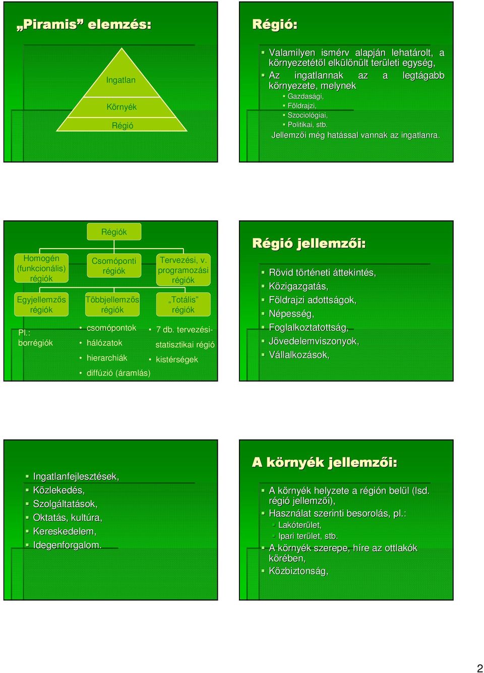 : bor Régiók Csomóponti Többjellemzıs csomópontok hálózatok hierarchiák diffúzió (áramlás) Tervezési, v. programozási Totális 7 db.