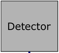 Figure 1 S I F E D C B A Click here to download Figure fig01.