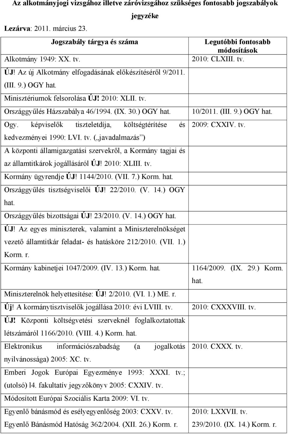 képviselők tiszteletdíja, költségtérítése és 2009: CXXIV. tv. kedvezményei 1990: LVI. tv. ( javadalmazás ) A központi államigazgatási szervekről, a Kormány tagjai és az államtitkárok jogállásáról ÚJ!