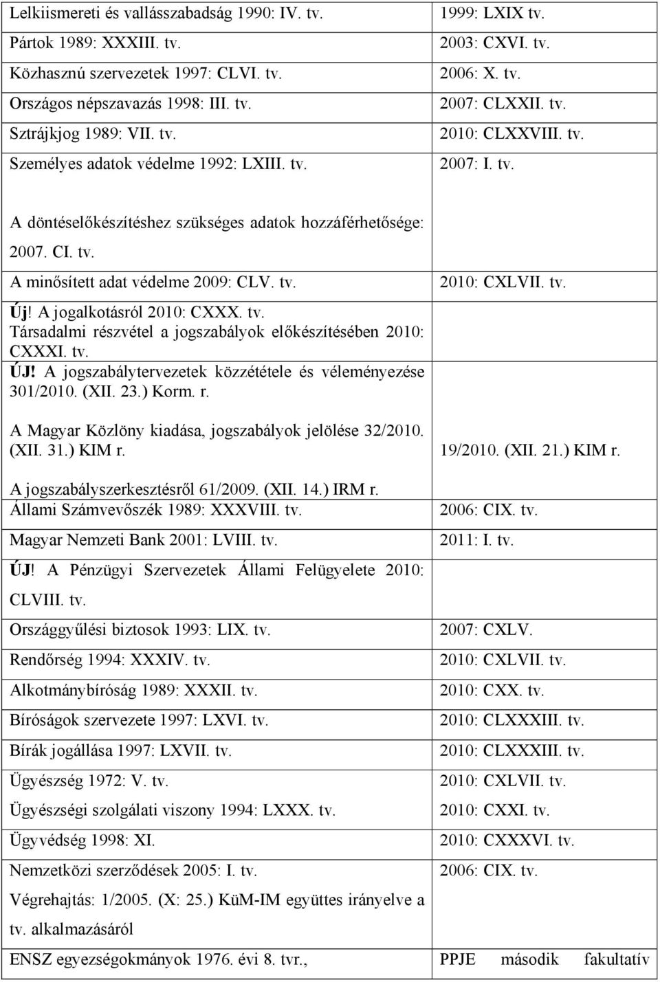 A jogalkotásról 2010: CXXX. tv. Társadalmi részvétel a jogszabályok előkészítésében 2010: CXXXI. tv. ÚJ! A jogszabálytervezetek közzététele és véleményezése 301/2010. (XII. 23.) Korm. r. A Magyar Közlöny kiadása, jogszabályok jelölése 32/2010.