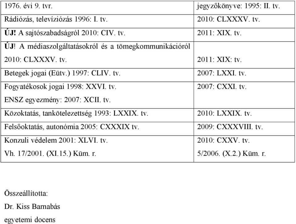 ) 1997: CLIV. tv. 2007: LXXI. tv. Fogyatékosok jogai 1998: XXVI. tv. 2007: CXXI. tv. ENSZ egyezmény: 2007: XCII. tv. Közoktatás, tankötelezettség 1993: LXXIX. tv. 2010: LXXIX.