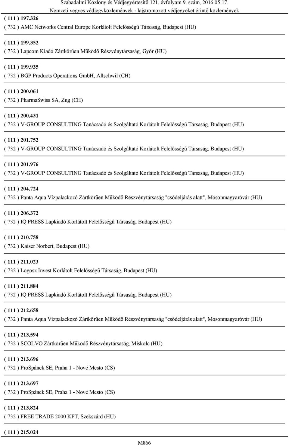 061 ( 732 ) PharmaSwiss SA, Zug (CH) ( 111 ) 200.431 ( 732 ) V-GROUP CONSULTING Tanácsadó és Szolgáltató Korlátolt Felelősségű Társaság, Budapest (HU) ( 111 ) 201.