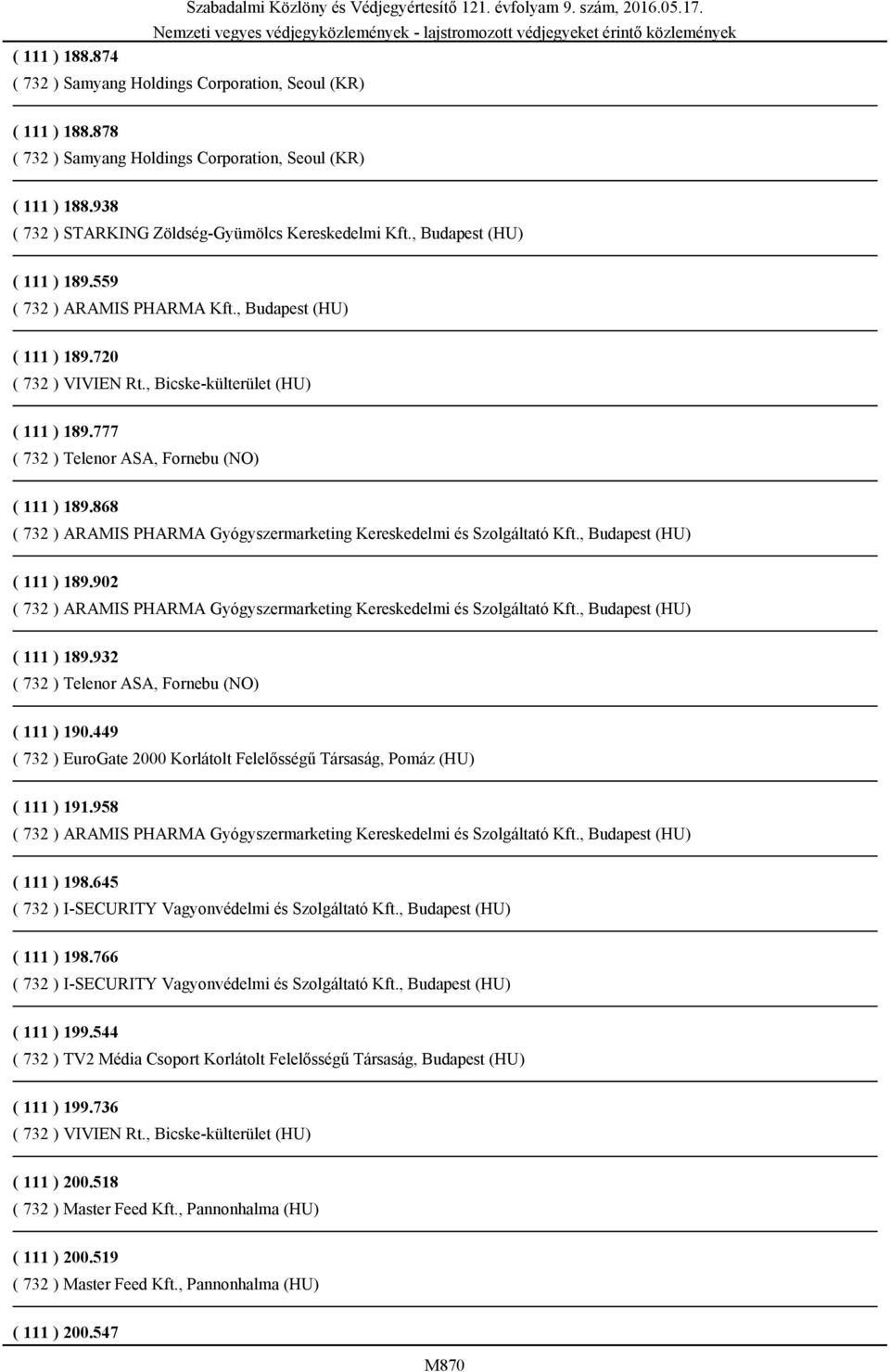 932 ( 732 ) Telenor ASA, Fornebu (NO) ( 111 ) 190.449 ( 732 ) EuroGate 2000 Korlátolt Felelősségű Társaság, Pomáz (HU) ( 111 ) 191.958 ( 111 ) 198.